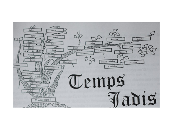 Cover Temps Jadis Cover Temps Jadis